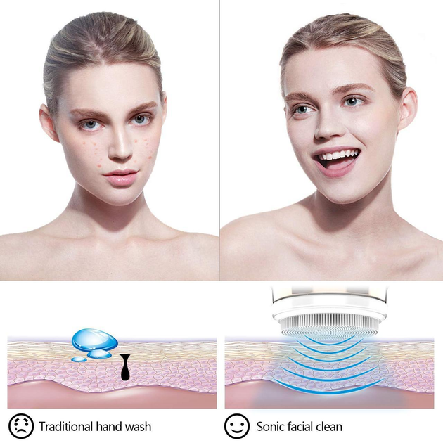 Массажная Сверхмягкая Щетка для лица Soniс Facial Cleansing Brush LT-606 с насадками 3 в 1 (040h) - изображение 5