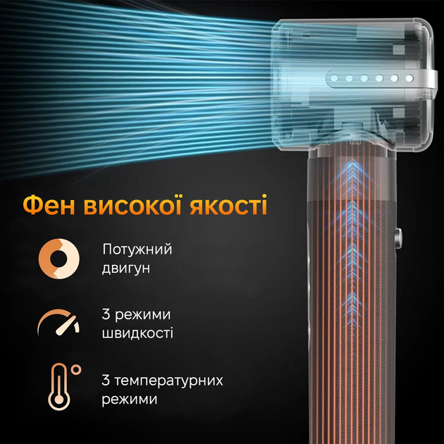 Стайлер INSPIRE WT-626-A 7в1 black - изображение 10