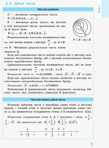 Алгебра і початки аналізу в означеннях, таблицях і схемах. 7–11 класи. Рятівник 2.0. - Фото 4 Алгебра і початки аналізу в означеннях, таблицях і схемах. 7–11 класи. Рятівник 2.0. - зображення 4