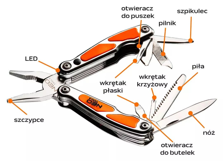 Narzędzie wielofunkcyjne NEO Tools 10 narzędzi 01-027 (5907558420944) - obraz 4
