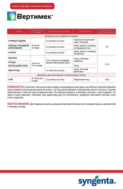 Інсекто-акарицид Syngenta Вертимек 018 ЕС 100 мл (4820041010549) - зображення 2