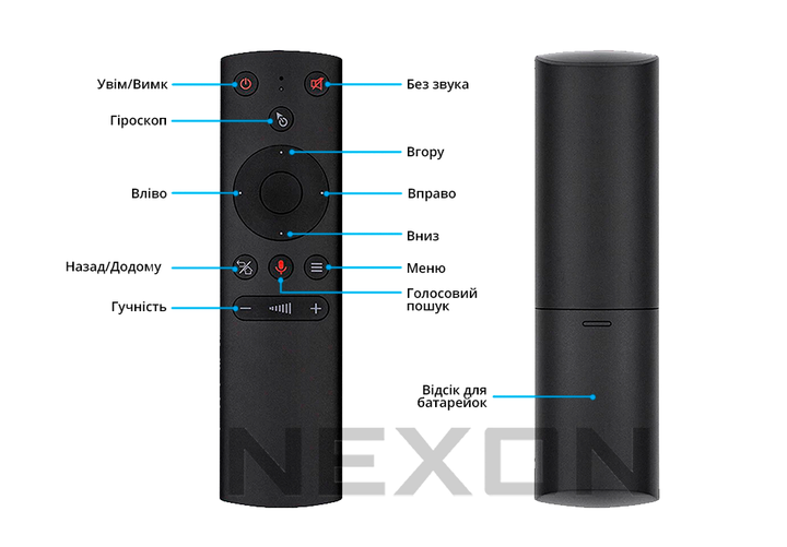 Пульт управления NEXON G21S - изображение 5