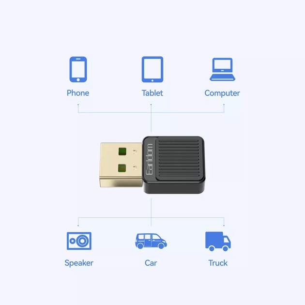 Автомобильный Bluetooth модулятор Earldom ET-BR09 Bluetooth-адаптер (010i) - Фото 5 Автомобильный Bluetooth модулятор Earldom ET-BR09 Bluetooth-адаптер (010i) - изображение 5