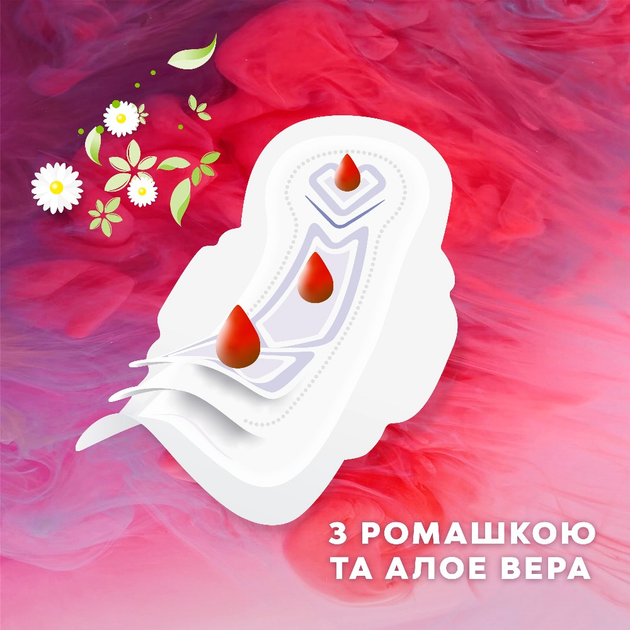 Прокладки гігієнічні Libresse Ultra Natural 4 краплі 20 шт (7322540344011) - зображення 3