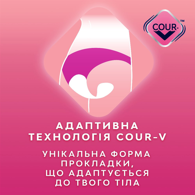 Прокладки гігієнічні Libresse Ultra 4 краплі 40 шт (7322540235876) - зображення 7