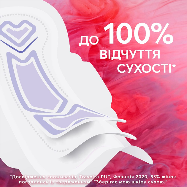 Гігієнічні прокладки Libresse Ultra 4 краплі 20 шт (7310791245607) - зображення 6