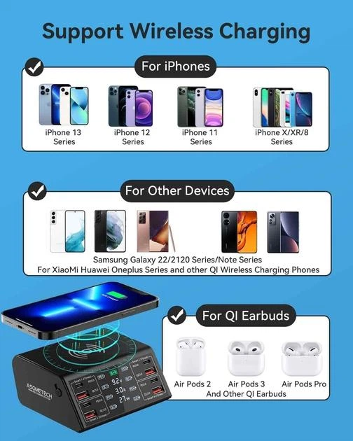 Зарядное устройство 9-in-1 ASOMETECH 838W беспроводное для iPhone Qi 15W Fast Charger ЖК-дисплей 100WPD 27W QС 18W Black - изображение 6