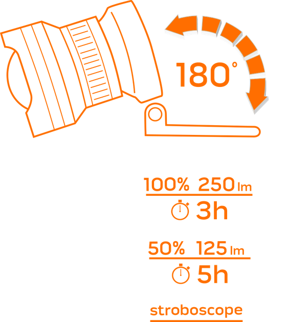 Ліхтар налобний NEO Tools Cree R5 400 лм 3 х AAA 99-201 (5907558425505) - зображення 5