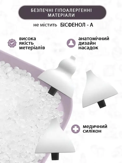 Аспиратор соплеотсос электронный аккумуляторный назальный для детей 5 уровней мощности 1000 mAh 4x20x4 см (477918-Prob) - изображение 4