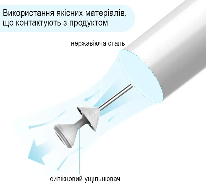 Підігрівач для пляшечок безпровідний акумуляторний з дозатором суміші 3 режими роботи 70х70х246 мм (477915-Prob) Рожевий - зображення 5