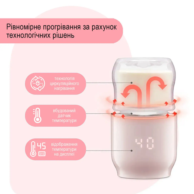 Підігрівач для пляшечок безпровідний акумуляторний з дозатором суміші 3 режими роботи 70х70х246 мм (477915-Prob) Рожевий - зображення 7