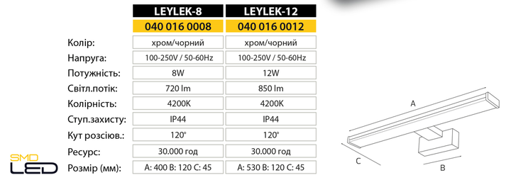 Светильник настенный подсветка зеркал-картин HOROZ ELECTRIC LED "KARTAL-12" 12W 4200K цвет хром - изображение 2