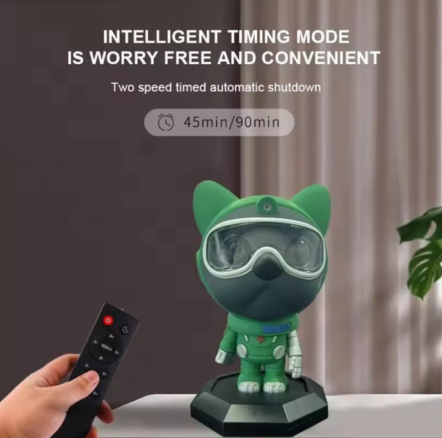 Звездный проектор Dog Star Lightr MD096 с функцией ночного света - изображение 4
