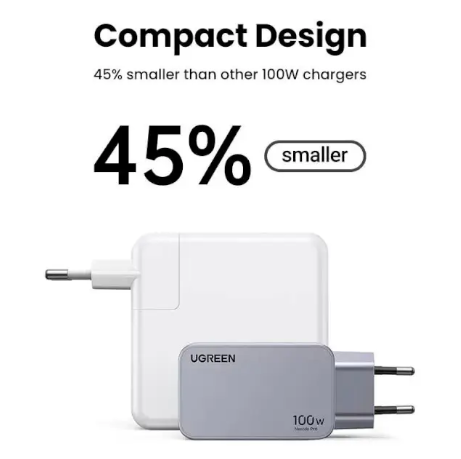 Зарядное устройство Ugreen Nexode Pro X757 3xUSB 100W GaN 2xType-C+USB-A Grey (25874) - изображение 3