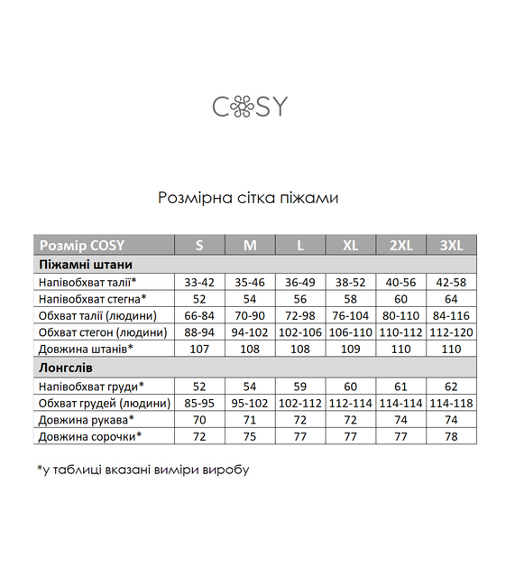 Піжама Midnight унісекс тепла штани+лонгслів клітинка синя 3XL (CS) (KMW02) - зображення 3