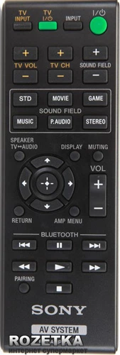 Sony HT-CT660 – фото, отзывы, характеристики в интернет-магазине