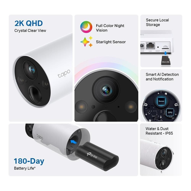Kamera IP TP-LINK Tapo C420 - obraz 6