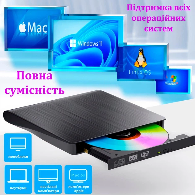 Дисковод зовнішній USB 3.0 Type-C DVD CD-RW DVD-RW оптичний slim