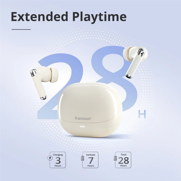 Навушники Tronsmart Sounfii R4 Beige (1096448) - зображення 11