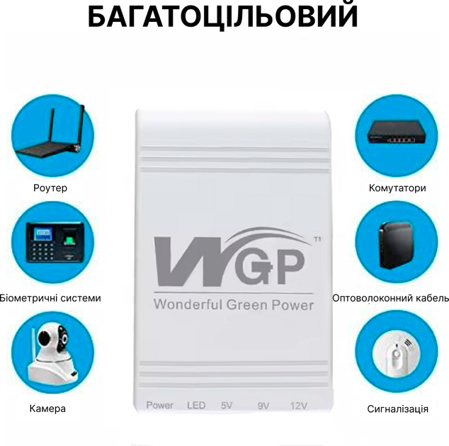 ДБЖ для маршрутизатора WGP 103A-5912 MINI DC 10400mah 5v 9v 12v 32.56Wh (20067-1) - зображення 7