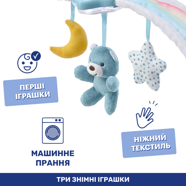 Chicco Игровая музыкальная панель на кровать "Радужное сияние" 10473.20 - изображение 3