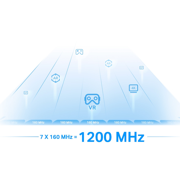 Wzmacniacz TP-LINK RE815XE AXE5400 Mesh Wi-Fi 6E (4897098687727) - obraz 4