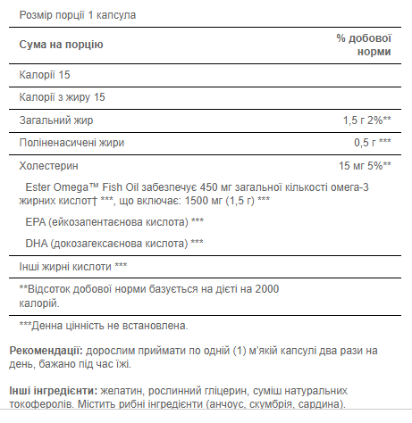 Жирні кислоти (омега-3)Puritan's Pride Omega-3 Fish Oil Extra Strength 1500 mg 60 Softgels - зображення 3