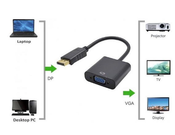 Высококачественный адаптер DisplayPort - VGA (DP-VGA) - Фото 2 Высококачественный адаптер DisplayPort - VGA (DP-VGA) - изображение 2