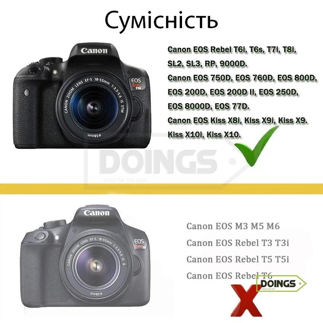 Сетевой адаптер CARPRIE DR-E18 USB "имитатор батареи" LP-E17 для Canon R8 R10 R50 Kiss 8000D EOS Rebel T6i 800D 9000D - изображение 6