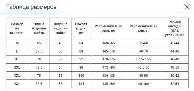 Форма волейбольная мужская Lingo (полиэстер, р-р 4XL, Белый-голубой) (LD-P819_Белый-голубой_4XL) - изображение 6