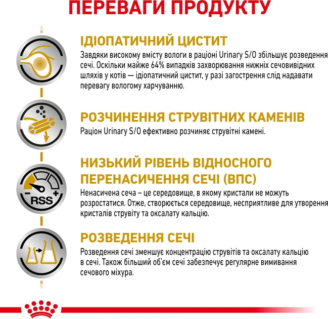 Упаковка вологого дієтичного корму Royal Canin для кішок при захворюваннях нижніх сечовивідних шляхів urinary S/O (скибочки в соусі) 12 шт х 85 г (40320010) (9003579027721) (9003579010044)A - изображение 4