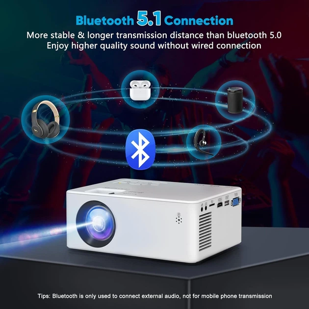 Мультимедийный проектор Akatuo AK-80 HD LED 8500 Лм Wi-Fi Bluetooth с динамиками - Фото 3 Мультимедийный проектор Akatuo AK-80 HD LED 8500 Лм Wi-Fi Bluetooth с динамиками - изображение 3