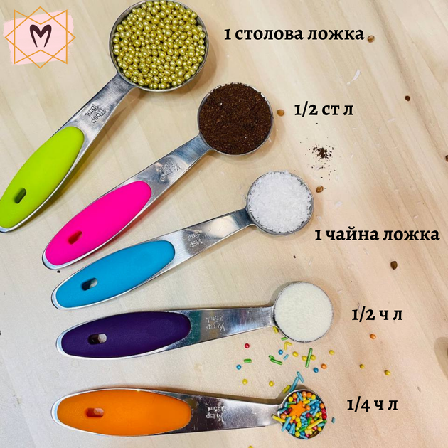 Набір мірних ковшів та мірних ложок 10шт. Memorik з нержавіючої сталі 1,25-250мл - зображення 4