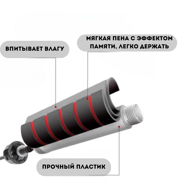 Скакалка с неопреновыми ручками, 2,7 м, цвет черно-зеленая - изображение 5