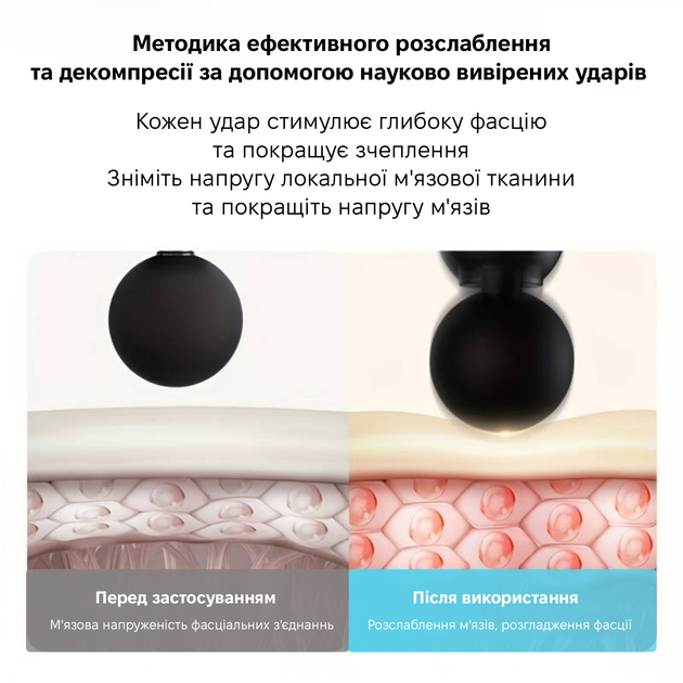 Массажер перкуссионный INSPIRE SL-8891 - изображение 5