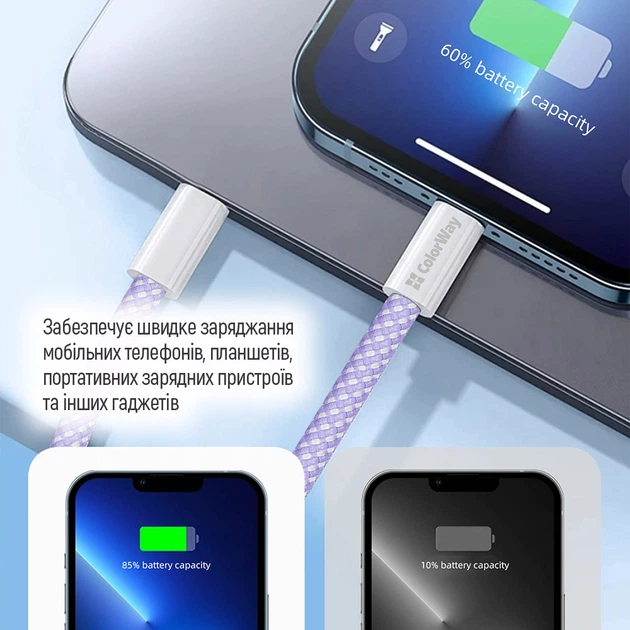 Кабель ColorWay Type-C - Apple Lightning braided cotton PD Fast Charging 27W 1 м Purple (CW-CBPDCL061-PU) - зображення 11