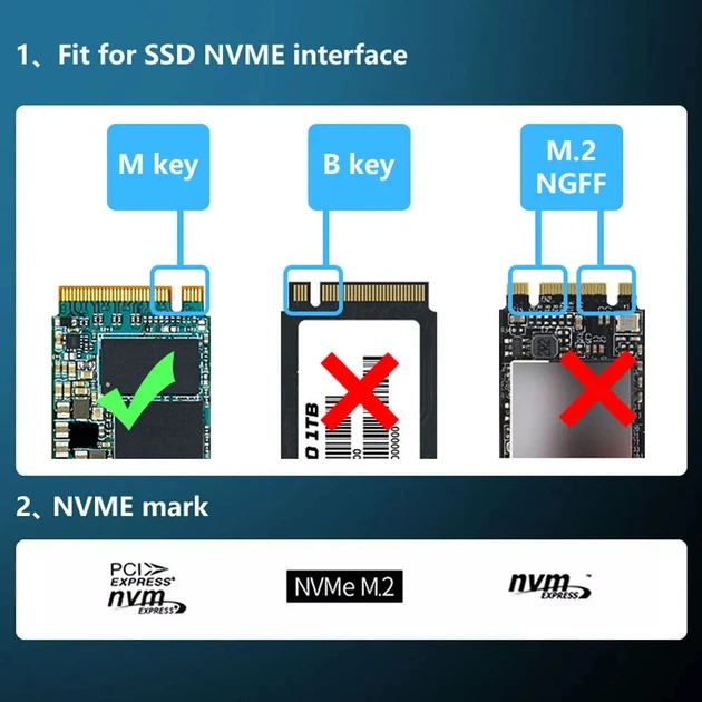Плата-адаптер Fenvi SSD-X4 - Фото 4 Плата-адаптер Fenvi SSD-X4 - зображення 4