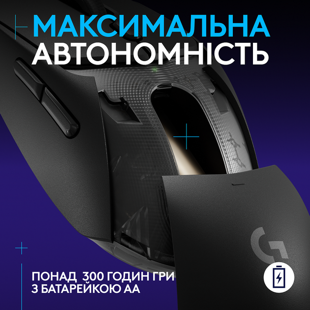 Мышь G309 LIGHTSPEED Black (910-007199) Logitech (2000003355983) - изображение 4