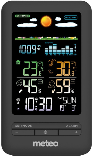 Stacja pogodowa Meteo SP103 (05SP103) - obraz 2