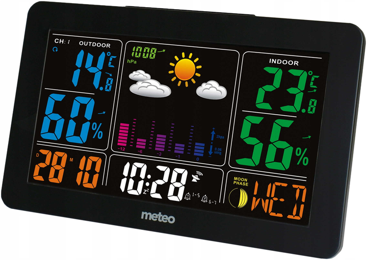 Stacja pogodowa Meteo SP91 (05SP91) - obraz 1