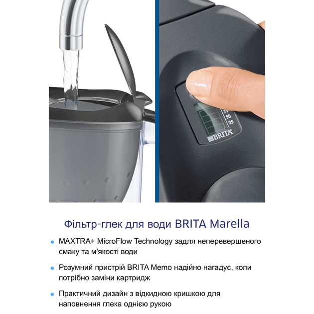 Фильтр для питьевой воды Brita Marella 2,4 л Черный с картриджами Maxtra Pro 1 шт + Maxtra Pro Hard Water 1 шт - изображение 7