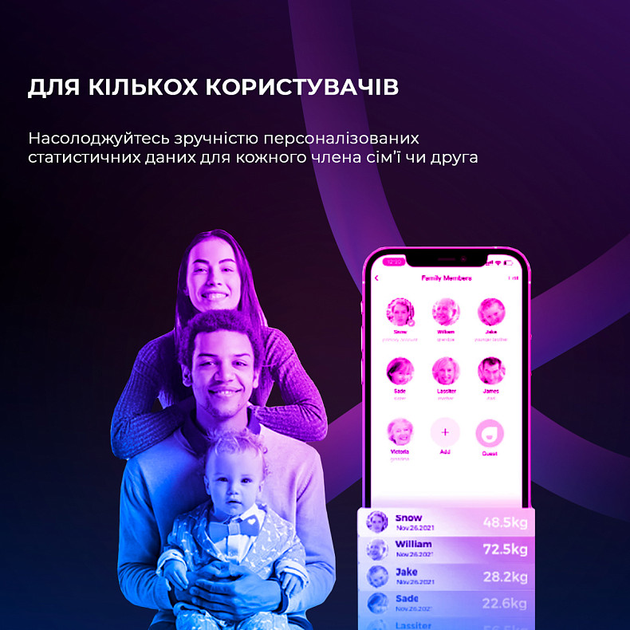Смарт-весы YUNMAI X Smart Scale (YMBS-M268) - изображение 6