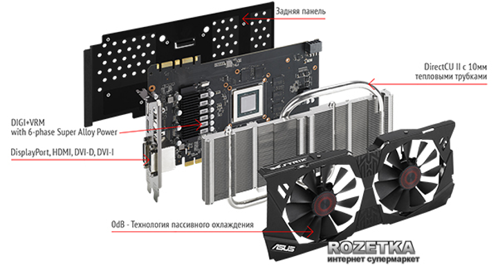 Shops asus strix gtx 970