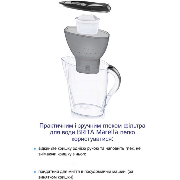 Фильтр для питьевой воды Brita Marella XL 3,5 л Черный + 5 картриджей Brita Maxtra Pro - изображение 6