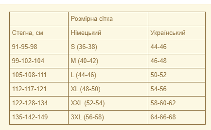 Труси мереживні Thirdlove RN139833 3XL Блакитний 240920241228 - зображення 4