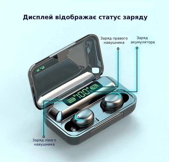 Бездротові навушники GPISEN F9-5 Чорний Factory Recertified g15 - зображення 4