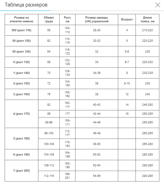 Пояс для кімоно MATSA Pro (бавовна, розмір 2, довжина-250см, Чорний) (MA-0040_Чорний_2_довжина_250_з) - изображение 2