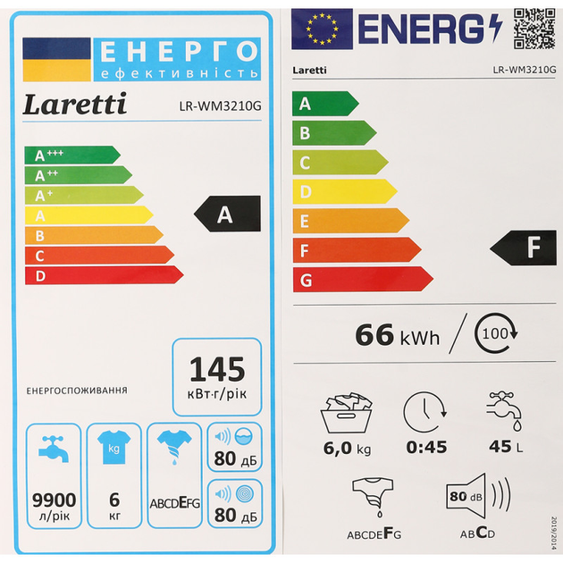 Стиральная машина автомат Laretti LR-WM3210G - изображение 7