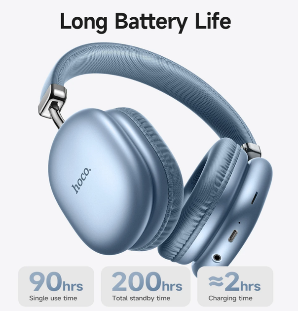 Навушники Bluetooth гарнітура Hoco W35 Max бездротові повнорозмірні Блакитний - зображення 7