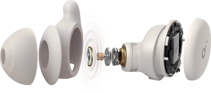 soundcore Sleep A20 Bluetoothイヤフォン 楽天市場】Anker Soundcore Sleep A20 （ワイヤレスイヤホン Bluetooth